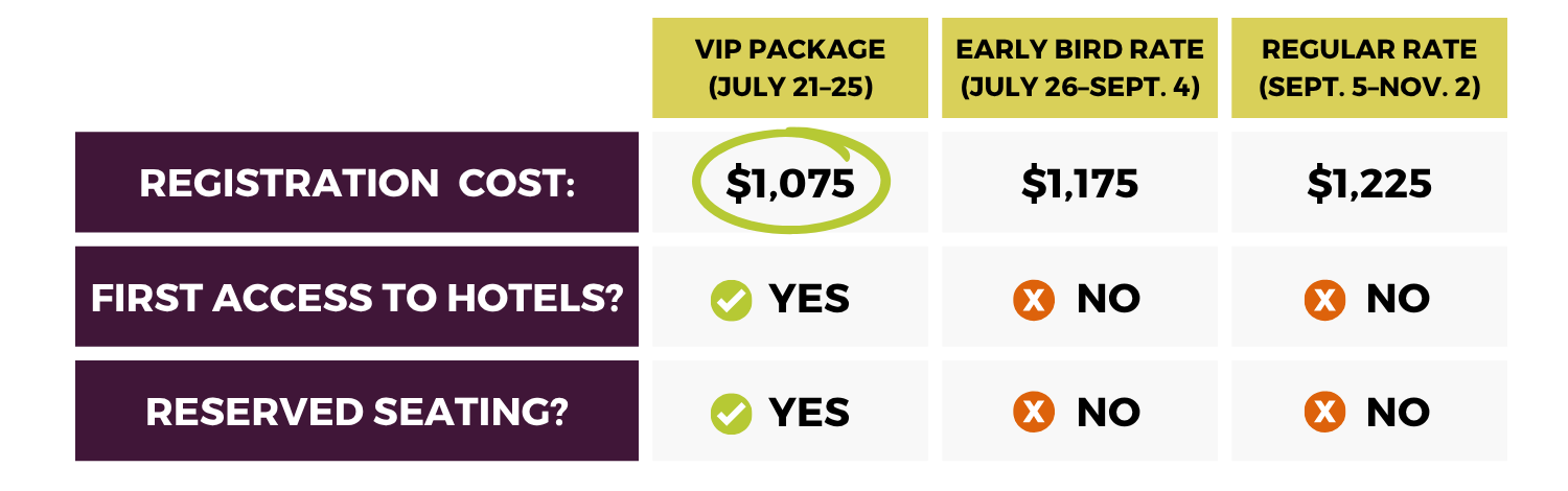 VIP Package 1